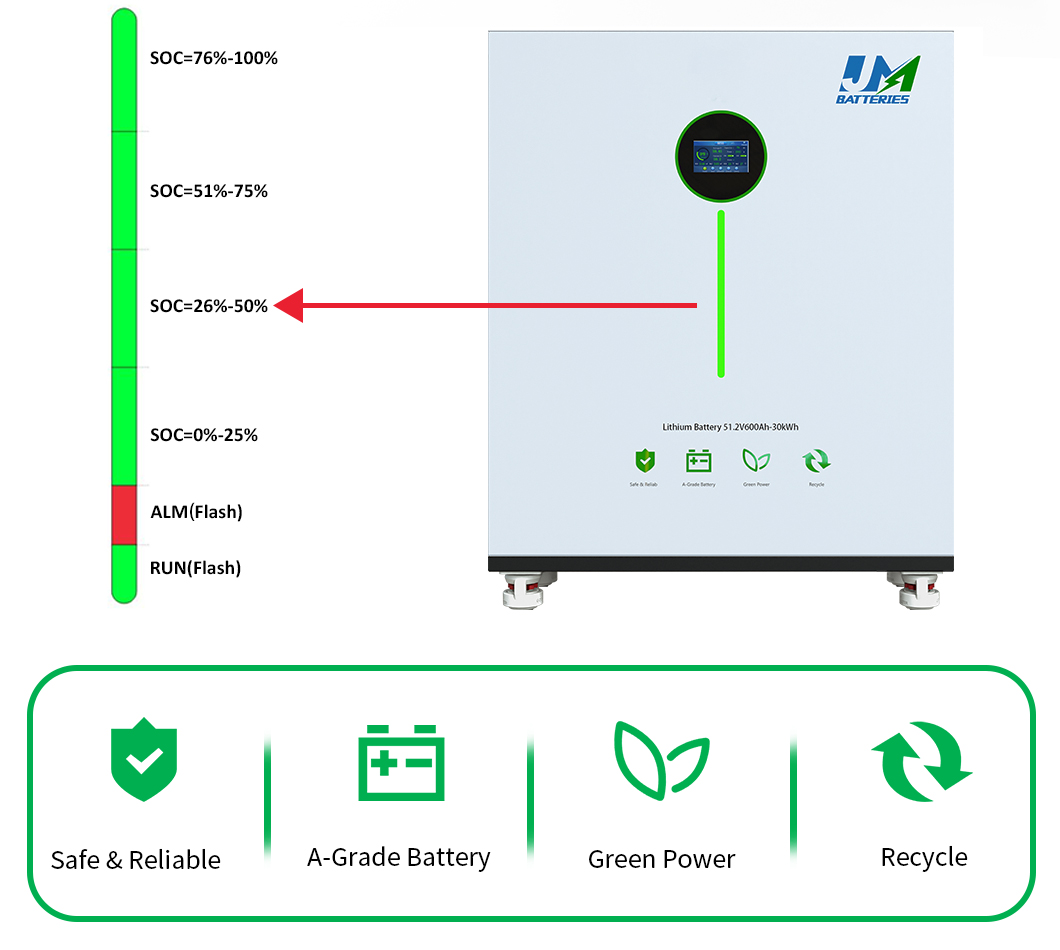 600Ah lithium battery​